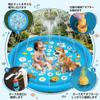 Ninonly Fountain MatPool, 170cm Diameter, for Children and Pets, 3 Fountain Height Settings, No Inflation Required, Cute Play Mat, Water Play, Pool
