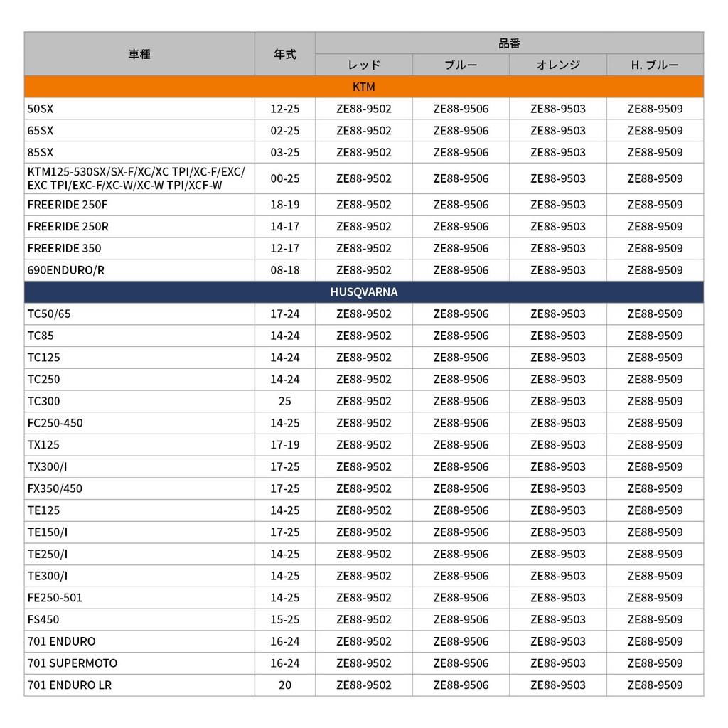 ZETA RACING KTM/HUSQVARNA/GASGAS Fork Guard Bolt H-Blue Dirt Freak DIRTFREAK F8013 (Old Part Number: ZE88-9509)