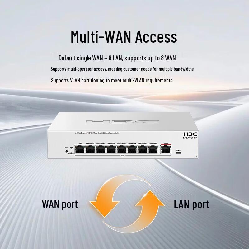 

H3C ER3208G5-HP 9-Port 2.5G PoE Gateway Router (CN version)