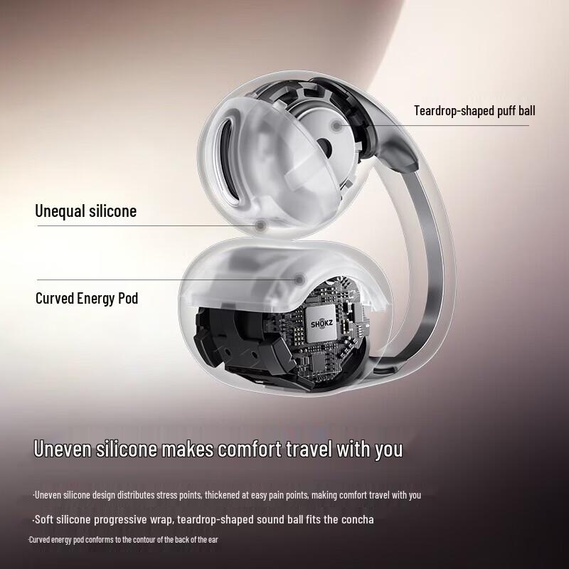Shokz OpenDots ONE E310 Ear-Clip Wireless Bluetooth Earbuds