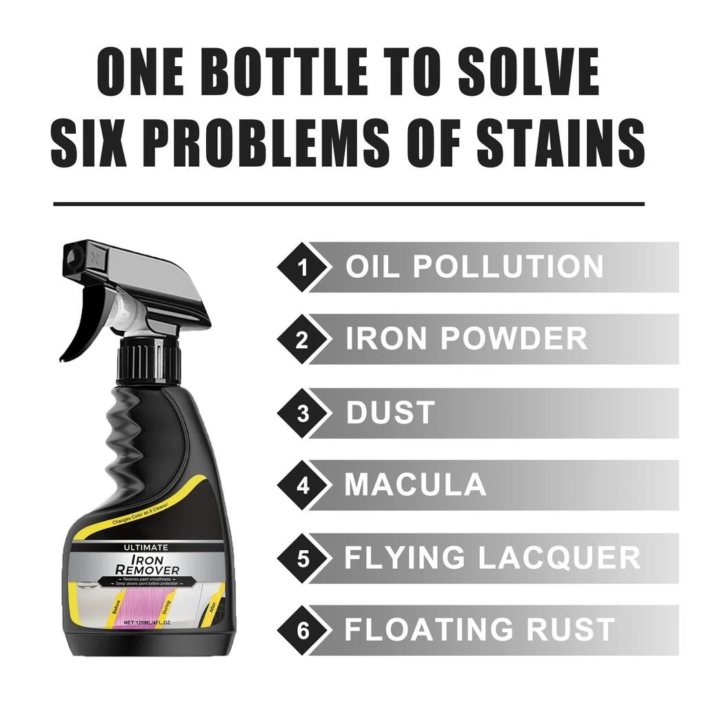 Rust Remover Spray Multi-Purpose Paint Rust Inhibitor Derusting Spray Car Rust Removal for Wheel HubChrome Paint care tool