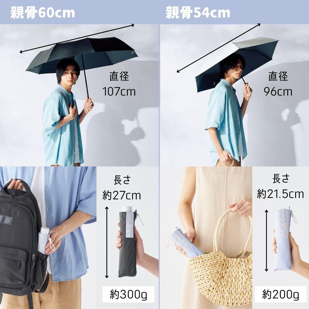 FLOATUS Folding Super Water Heat Light UV Wind Highest Grade 5 Water For Sunny and Rainy 54cm White [Moonbat] Parasol, Umbrella, Repellent, Blocking,