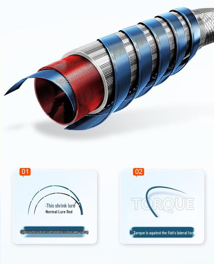 Portable Mini Telescopic Lure Rod: Japanese & Korean Design, Hard Smooth Float, Short Casting Section E18