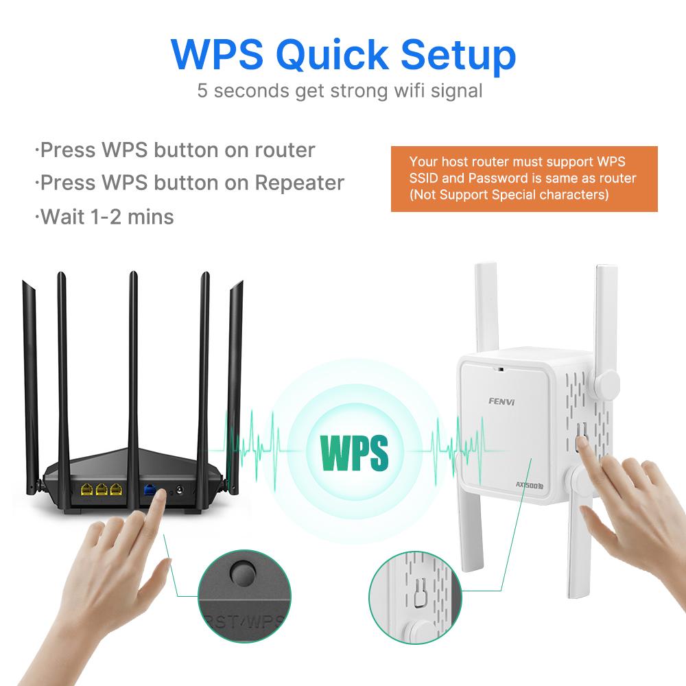 WiFi Range Extender Repeater AX1500 - Wireless Signal Booster & Amplifier Router