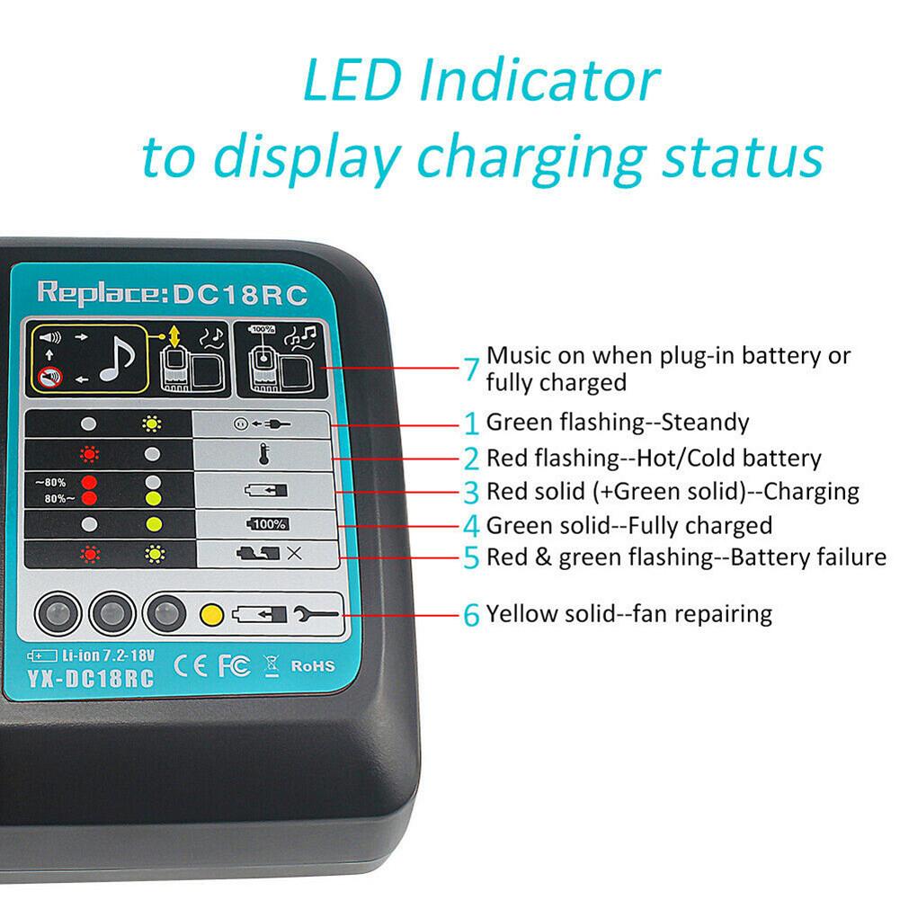 Li-ion Battery Charger Power Tool Charger For 18V BL1815 1830 1840 1845 1860 14.4V BL1415 1430 1440 1445 1460 Battery