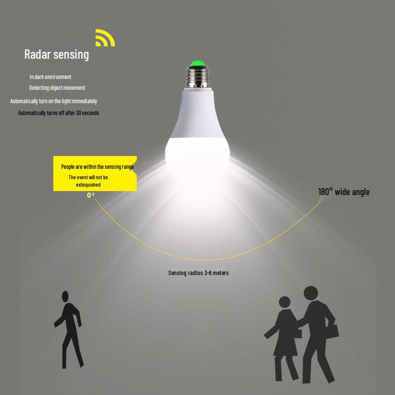 E27 Motion Sensor Smart Bulb – Sound and Light Control for Stairways and Corridors