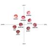 [New Color&Limited] NAMING Hight Dew Lip Glaze Single / Limited Set (9 Colors)