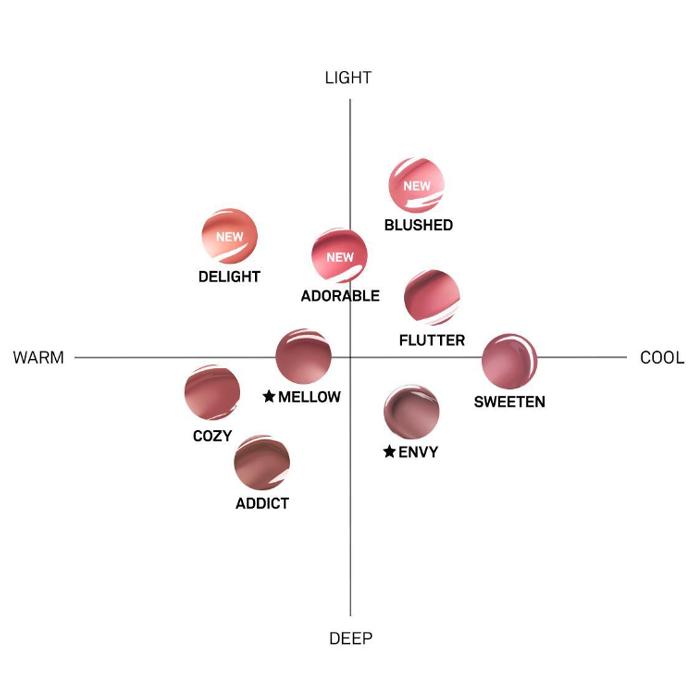 [New Color&Limited] NAMING Hight Dew Lip Glaze Single / Limited Set (9 Colors)