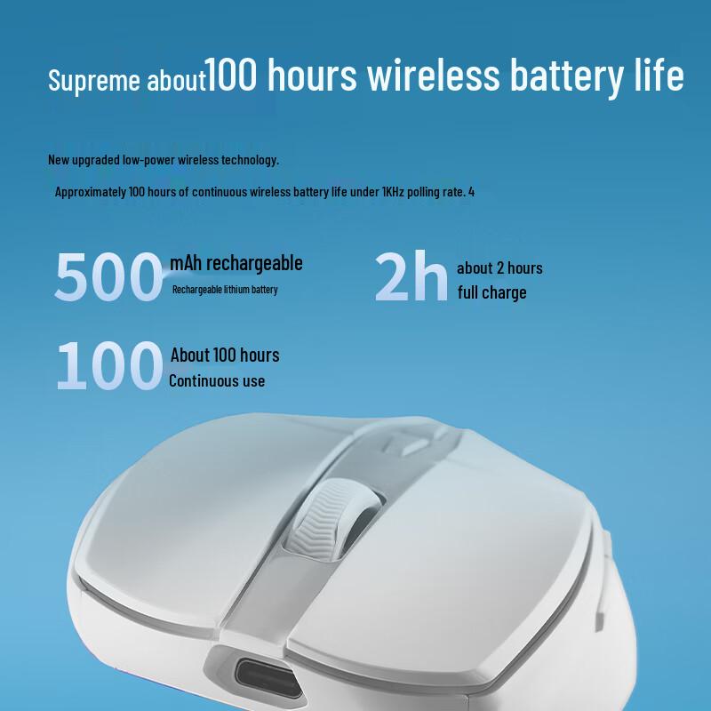 Rapoo Gaming Mouse Series