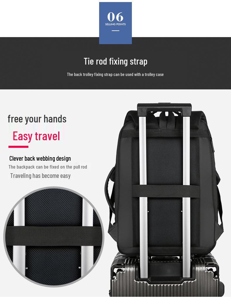 Men's Large-Capacity Multifunctional Business Backpack for Travel, College, and Work
