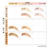 MAYBELLINE Fit Me Liquid Foundation D N120