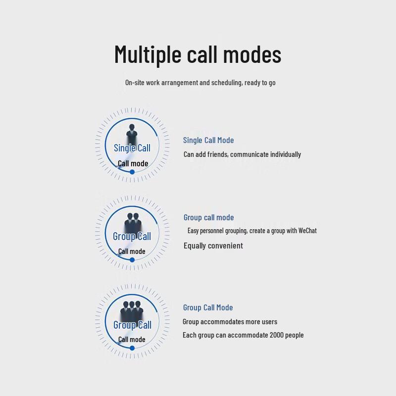 OUXING MAC 4G Dual-Mode Public Network Walkie-Talkie (CN Version)