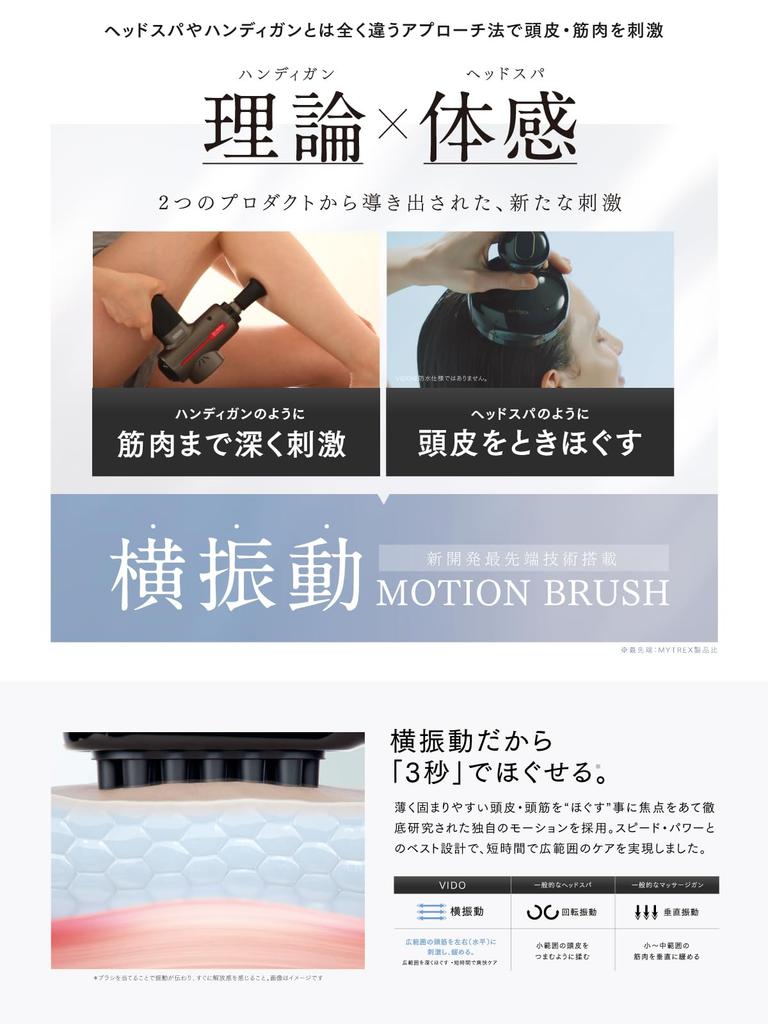 MYTREX VIDO Electric Scalp Brush with Lateral Vibration for Scalp Care, Head Spa, and Motion Brush Lift Care. A great Mother's Day gift! (MT-VD22B)