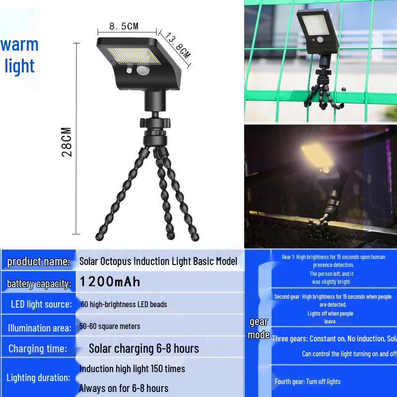 Solar Clip-on Outdoor Courtyard & Villa Wall Lamp for Park and Lawn Lighting