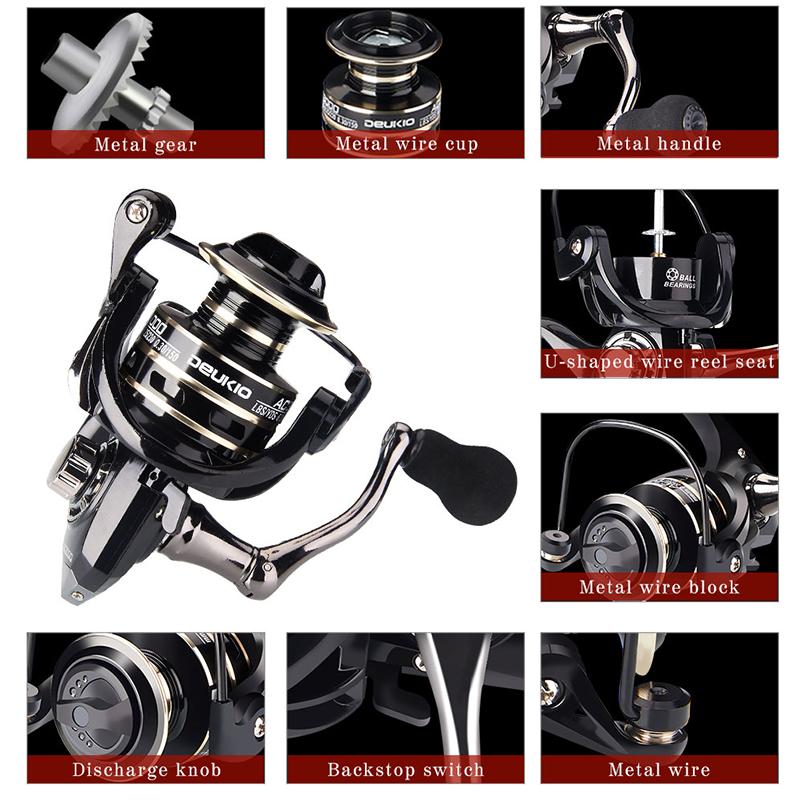 New Fishing Reel 5.2:1 Gear Ratio, 22LB Max Drag, Metal Rocker, Smooth Casting, High Speed Spool Spinning Fishing Reels Carp Fishing Wheel