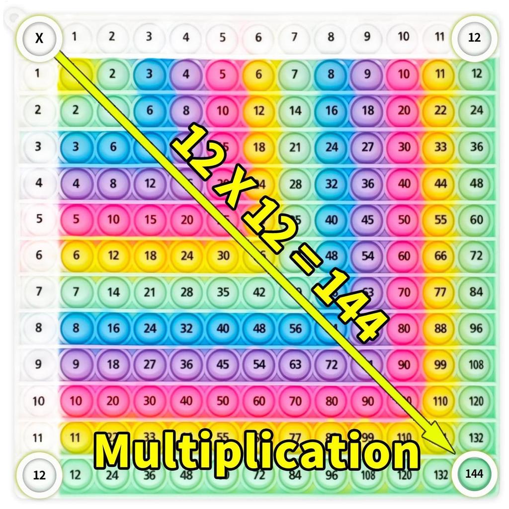 Hot Sale Multiplication Games Practice Fidget Toys, Quick Push Bubble Math Learning Times Table Chart Practice Bubble Board