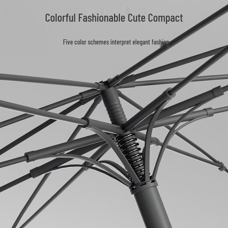 ZUODU Heavy-Duty Windproof Extra-Large Long-Handle Umbrella