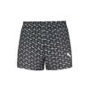 Puma Mens Repeat Print Swim Shorts