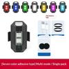 Acessórios para bicicletas – Luzes e iluminação para bicicletas
