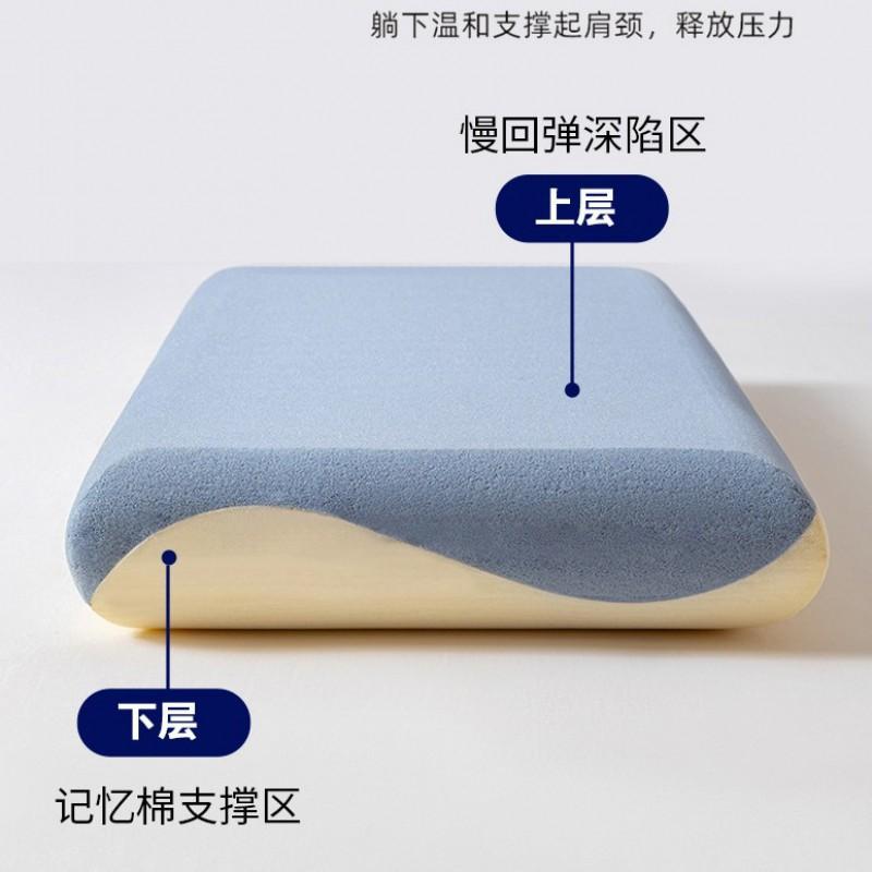 Premium Memory Foam Pillow Neck Support Deep Sleep Orthopedic Adults Hotel-Style Contour
