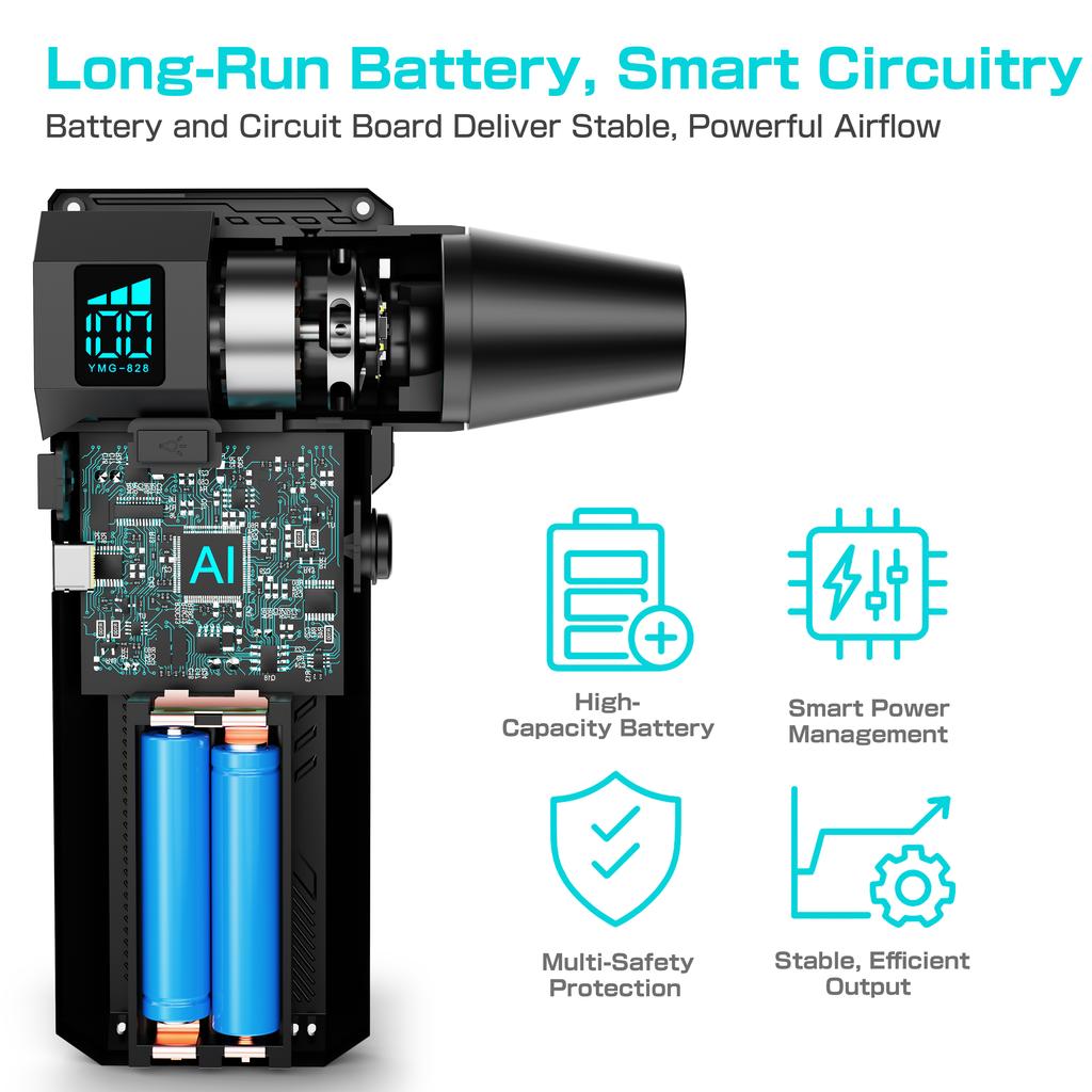 Handheld Turbo Jet Fan High Speed Violent Fan Type-C Charging 130000RPM 2025 With Brush Cleaning Blower Tool Powerful Air Blower Portable