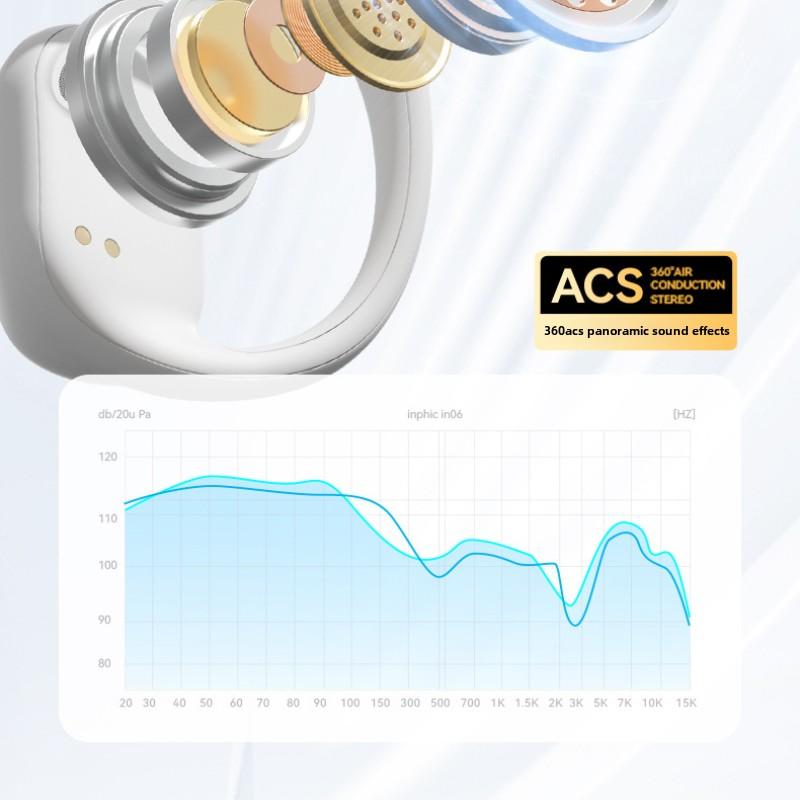 The New Wireless Bluetooth Headset Is A Running Noise-cancelling Headset Without Bone Conduction