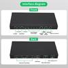 Video Four Splitter Switching 4 Sources To 1 Output With USB3.0 Capture Interfaces
