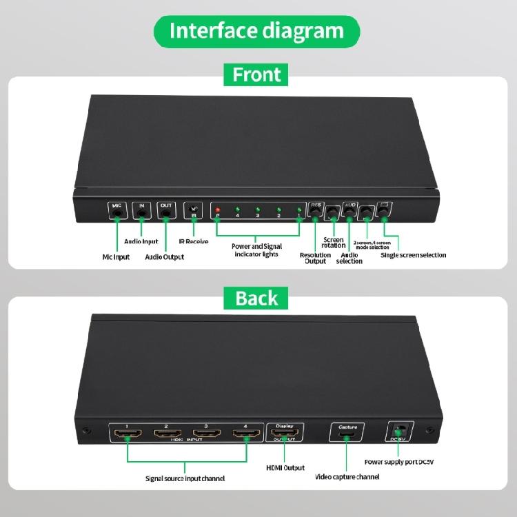 Video Four Splitter Switching 4 Sources To 1 Output With USB3.0 Capture Interfaces