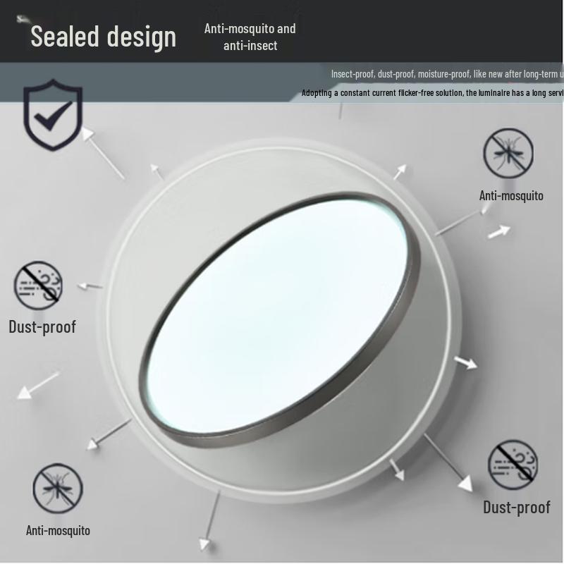 Ant Lighting Full Spectrum Ultra-Thin LED Ceiling Light
