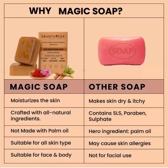 Sandelholz & Safran Ghar Magische Seifen für das Bad (Packung mit 3) | Parabenfrei | Sandelholz | Hautaufhellende Ghar-Seife für Männer & Frauen je 100 Gramm