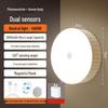 LED-lampen – LED-nachtlampjes