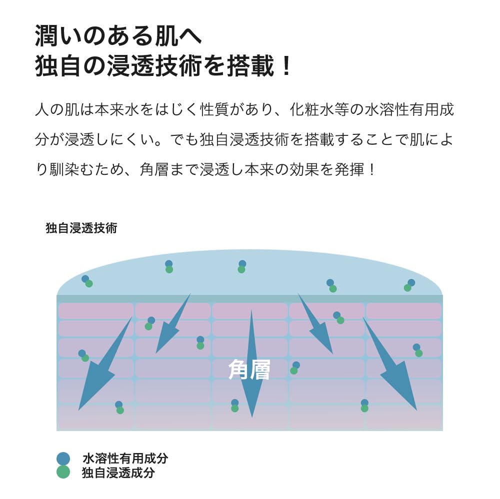 ALIVE Control BB Cream for Blue Beard and Acne 20g Scars, DCOLLECTION,