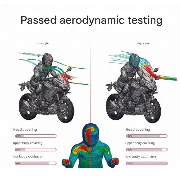 For QJMOTOR SRK 600/550 Motorcycle Windshield Screen Shield Windscreens Wind Deflectors Front Glass Increased Accessories