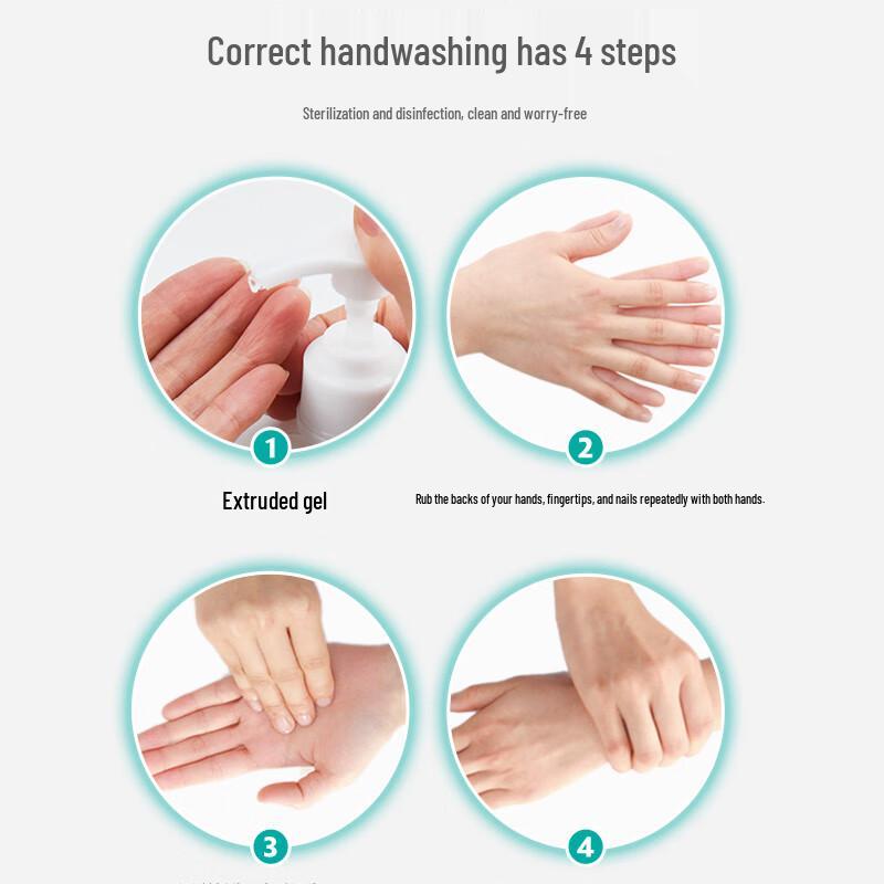 Alcohol-Free No-Rinse Hand Sanitizer Gel