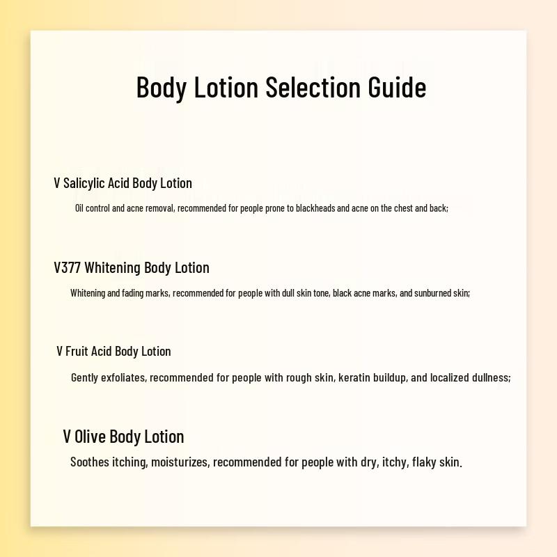 John Jeff Glycolic Acid Body Lotion