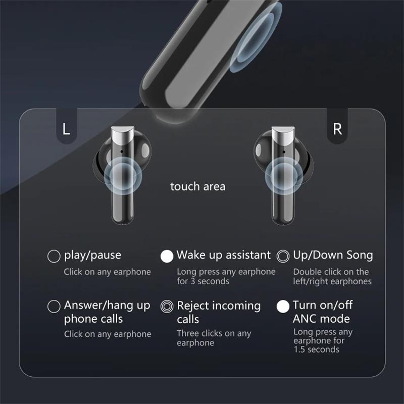 Căști Wireless Originale Lenovo TA240 Căști Bluetooth ANC Anulare Zgomot Muzică Apel Căști Baterie Lungă Durată Set Căști Sport Cu Microfon