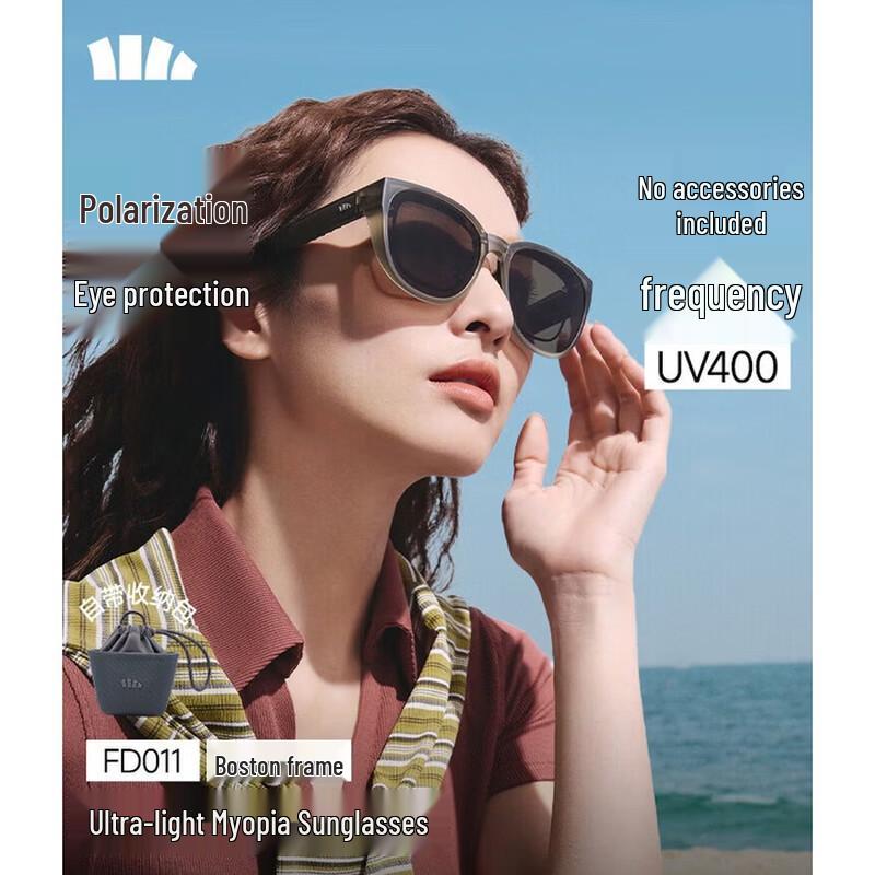 Beneunder Over-Prescription Polarized Sunglasses