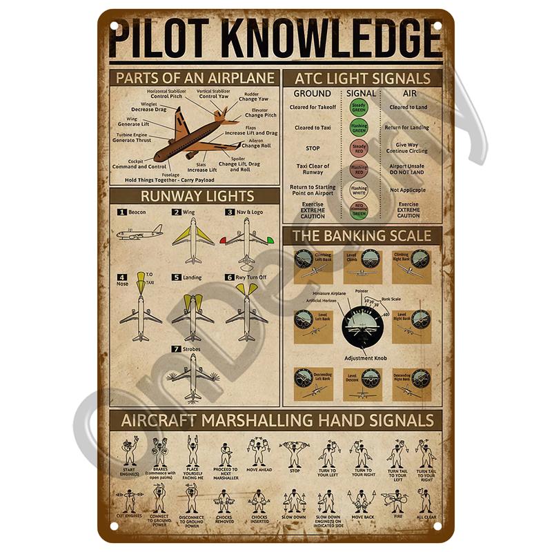 Wanddekoration Retro Motoröl Gas Racing Metallschild Vintage Poster Für Eisenplatte Garage Man Cave Zubehör Blechschild Dekor