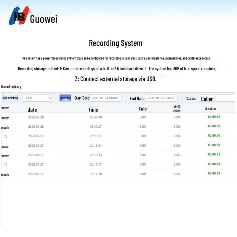 GUOWEI HB1930 IP PBX Voice Gateway and Telephone Switch (CN version)