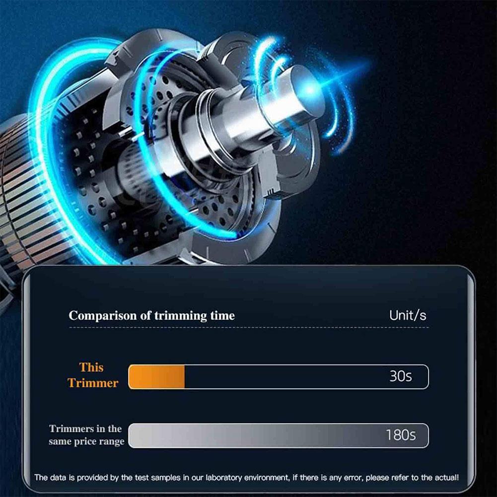 Nose Hair Trimmer USB Charging Dual-Edge Blades Electric Portable Men Mini Nose Hair Trimmer Face Care Kit Tools