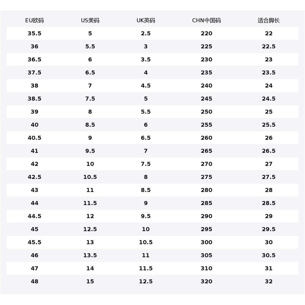 Jordan Air Jordan 1 Low top Vintage Basketball Shoes Women's Red IB7012-600