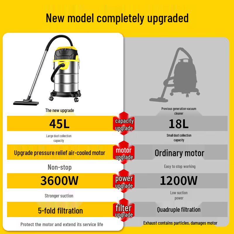 POHIR Industrial & Home High Suction Vacuum Cleaner