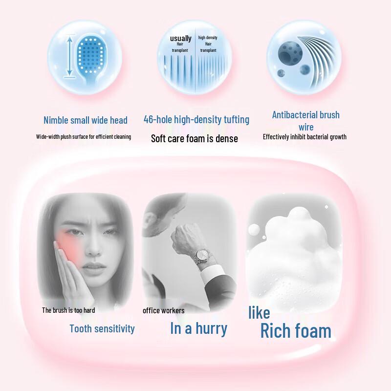 Leng Suan Ling Wide Head Soft Bristle Adult Toothbrush 6-Pack