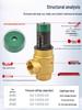 Echipamente mecanice – Valve