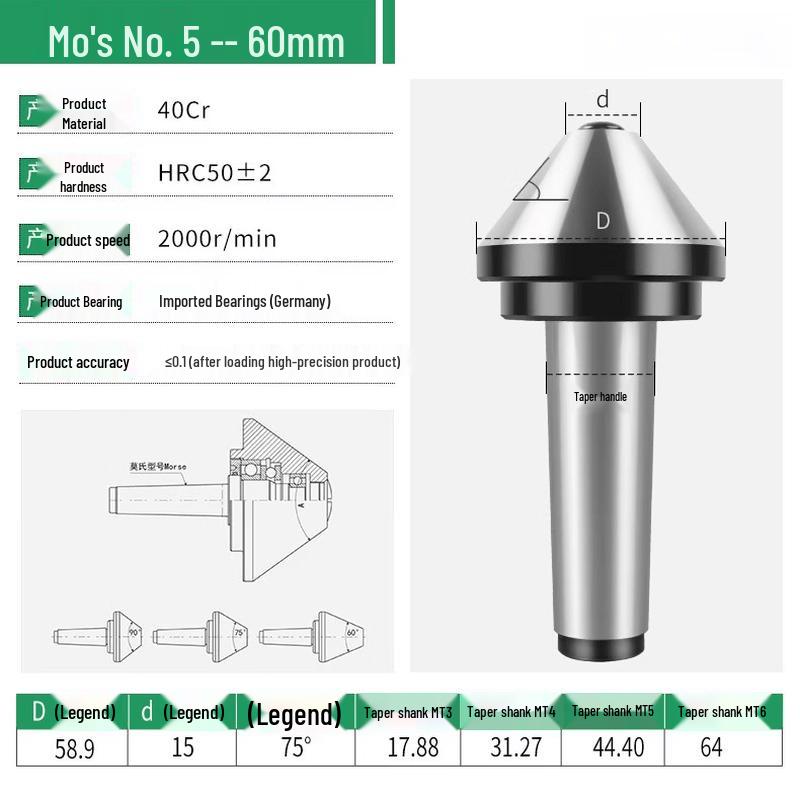 Morse Taper Heavy-Duty Umbrella Live Center