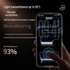 Peak Zero-Boundary AR Enhanced Tempered Glass Screen Protector