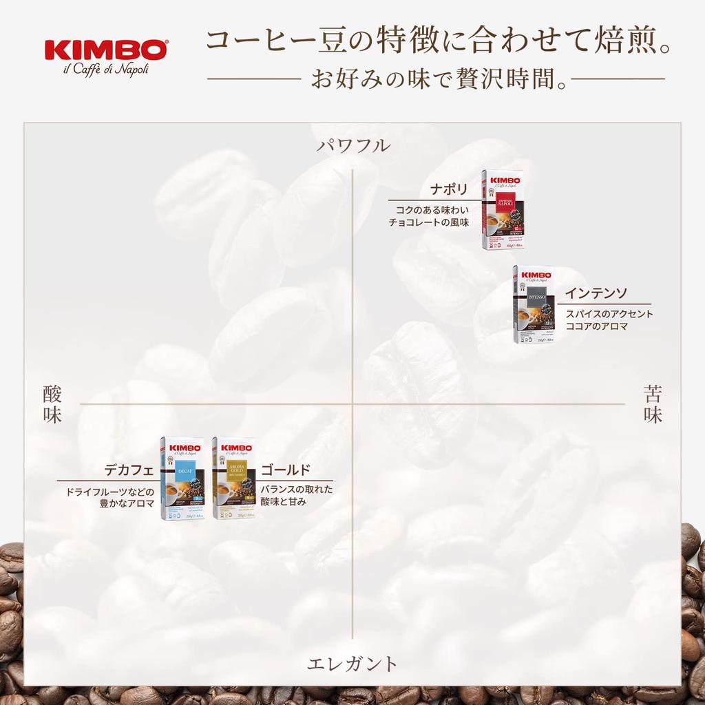 KIMBO Italian Espresso Coffee Grounds (Medium Roast, 100% Arabica), Gold, 250g