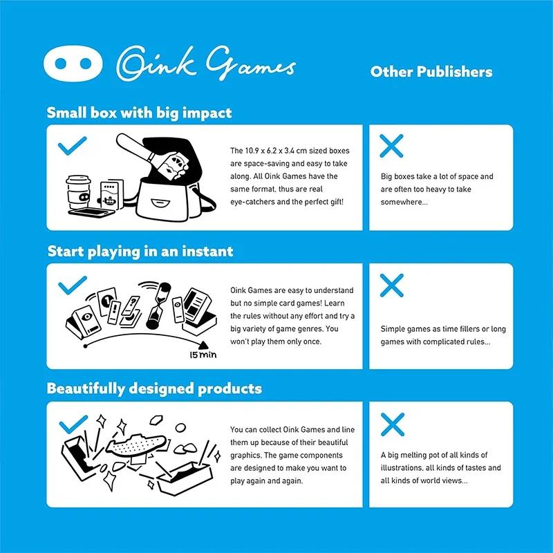 Elevate Family Fun Night with party Games - Make The Difference and Board Game Collection