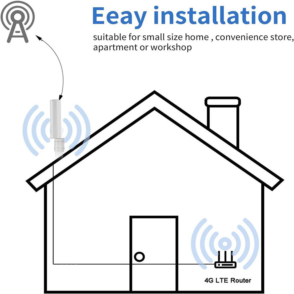 Nagy erősítésű 10-12dBi Kültéri Dupla SMA Apa Antenna 3G 4G LTE Router Jel Erősítő