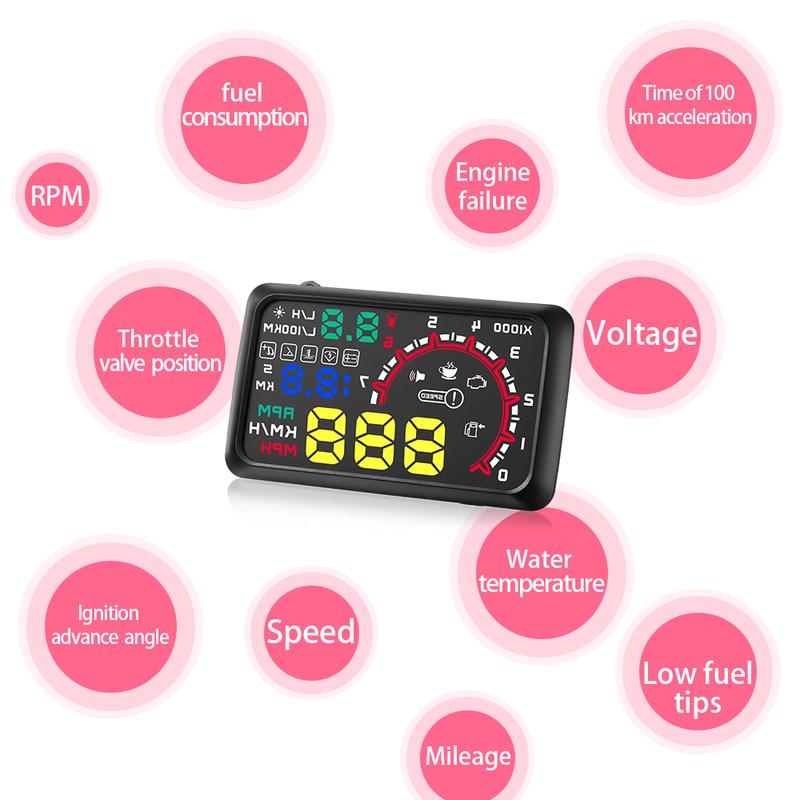 NEW Car Head Up Display OBD Car Digital GPS Speedometer Fuel Consumption Voltage Water Temp RPM Meter KM/H MPH Engine Failure